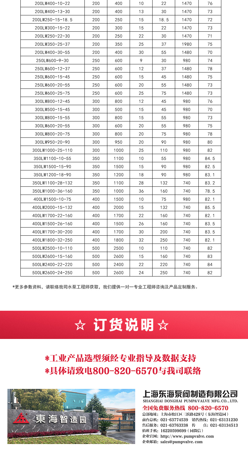 LW型立式无堵塞排污乐动（中国）_05.jpg