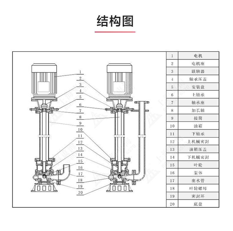 NL型污水泥浆乐动（中国）_03.jpg