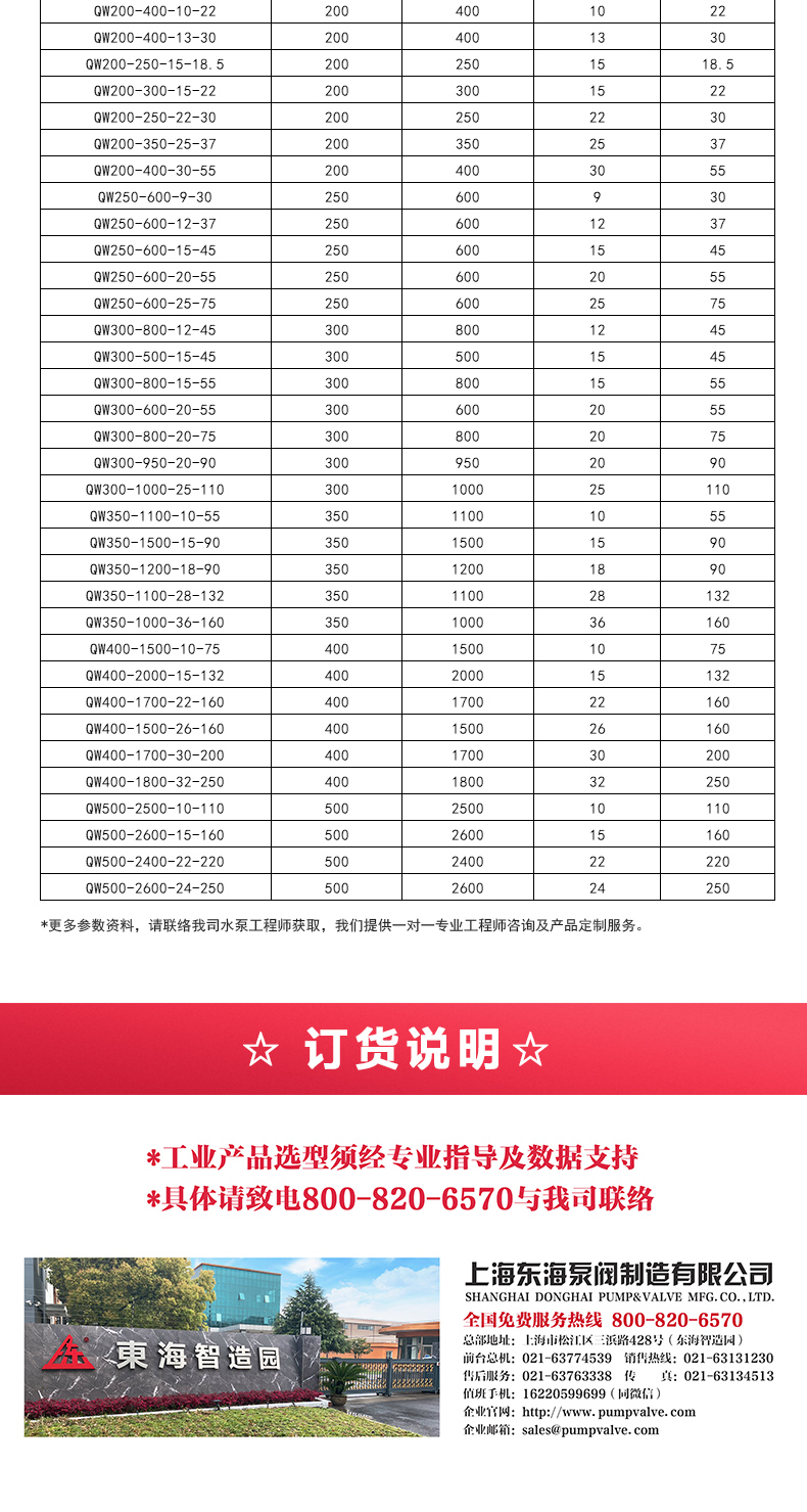 QW型排污乐动（中国）_05.jpg