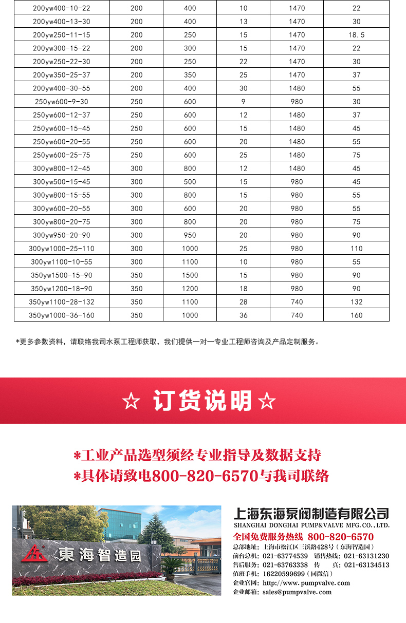 YW型液下排污乐动（中国）_05.jpg