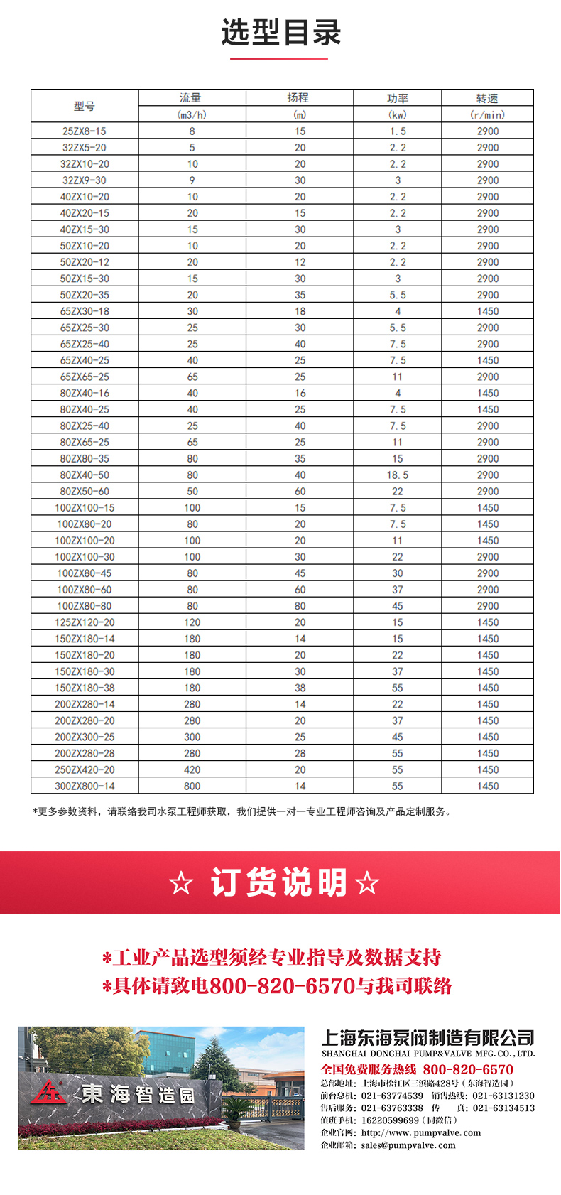 ZW型不锈钢自吸排污乐动（中国）_04.jpg
