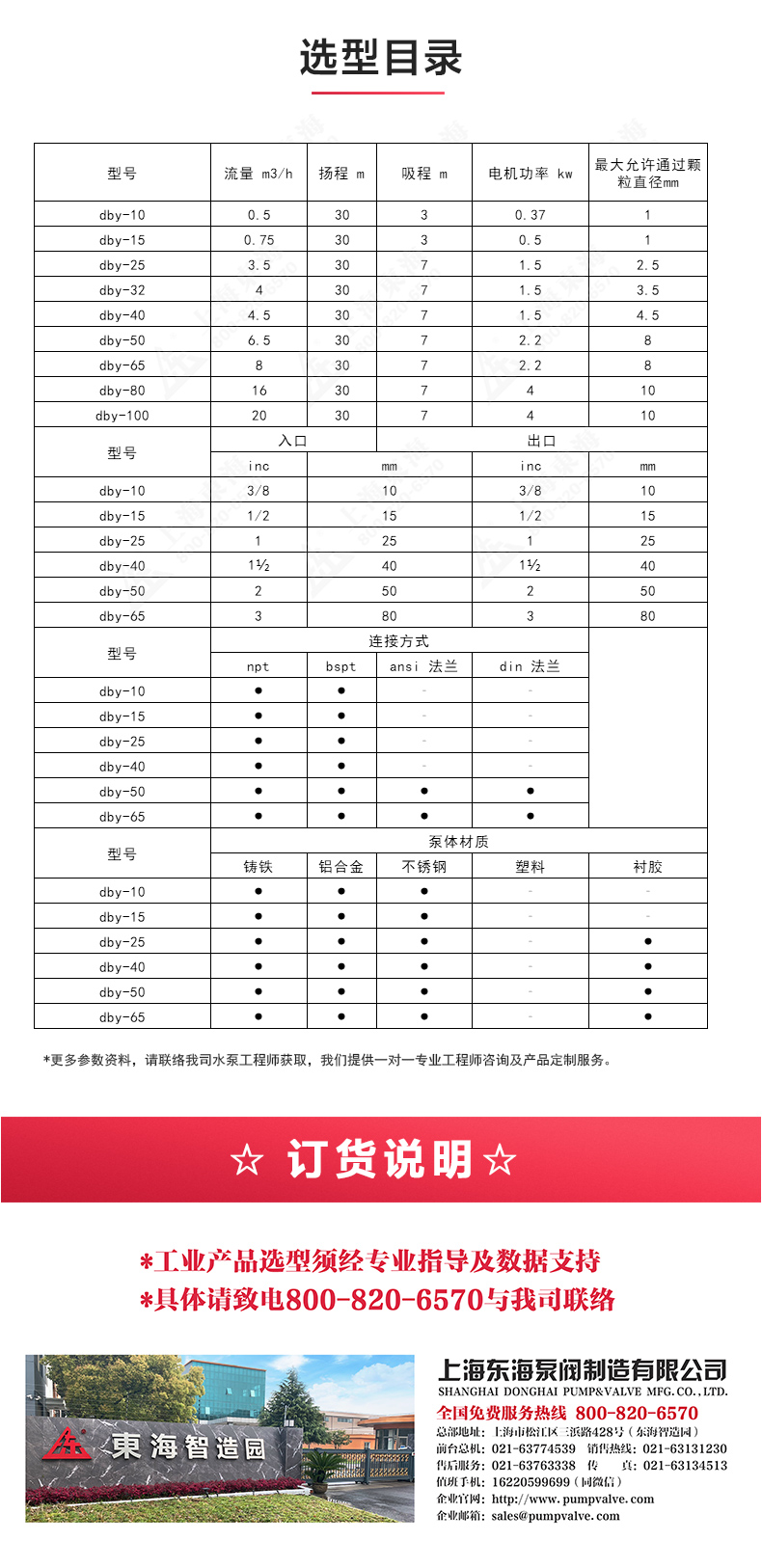 QBY型电动隔膜乐动（中国）_04.jpg