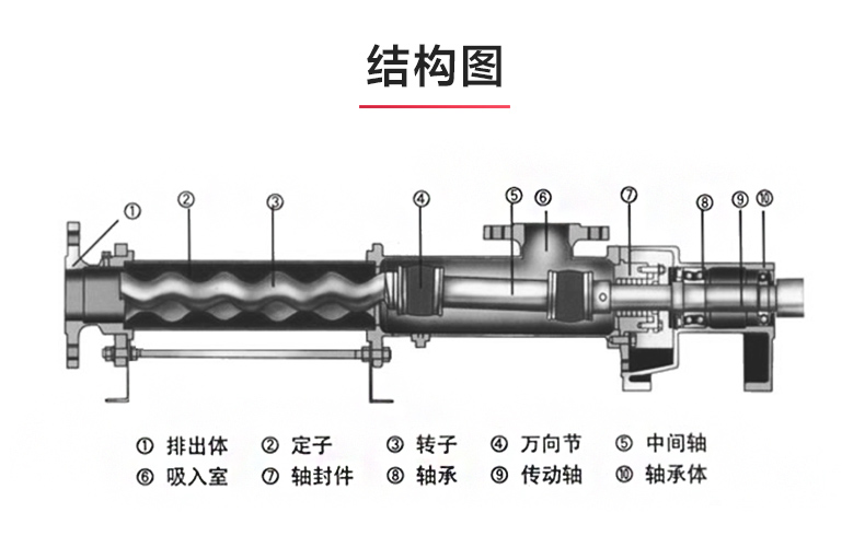I-1B型浓浆乐动（中国）_03.jpg