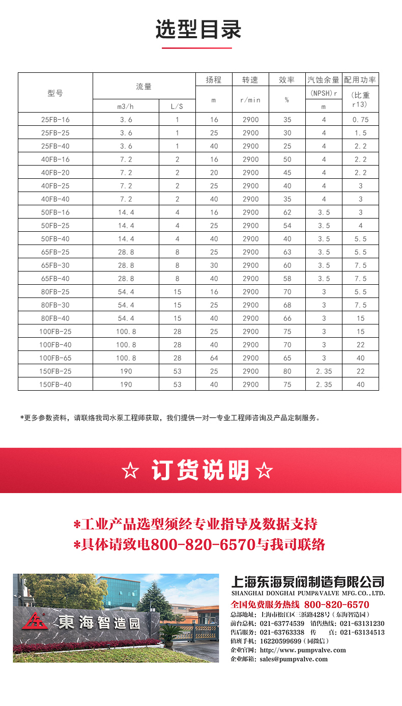AFB型单级单吸悬臂式耐腐蚀离心乐动（中国）_04.jpg