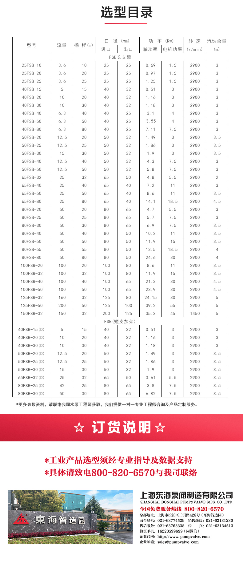FSB型氟塑料离心乐动（中国）_04.jpg