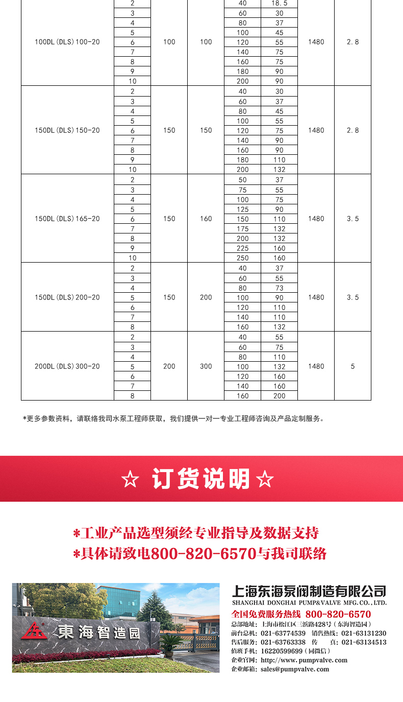 DLS型立式多级离心乐动（中国）_05.jpg