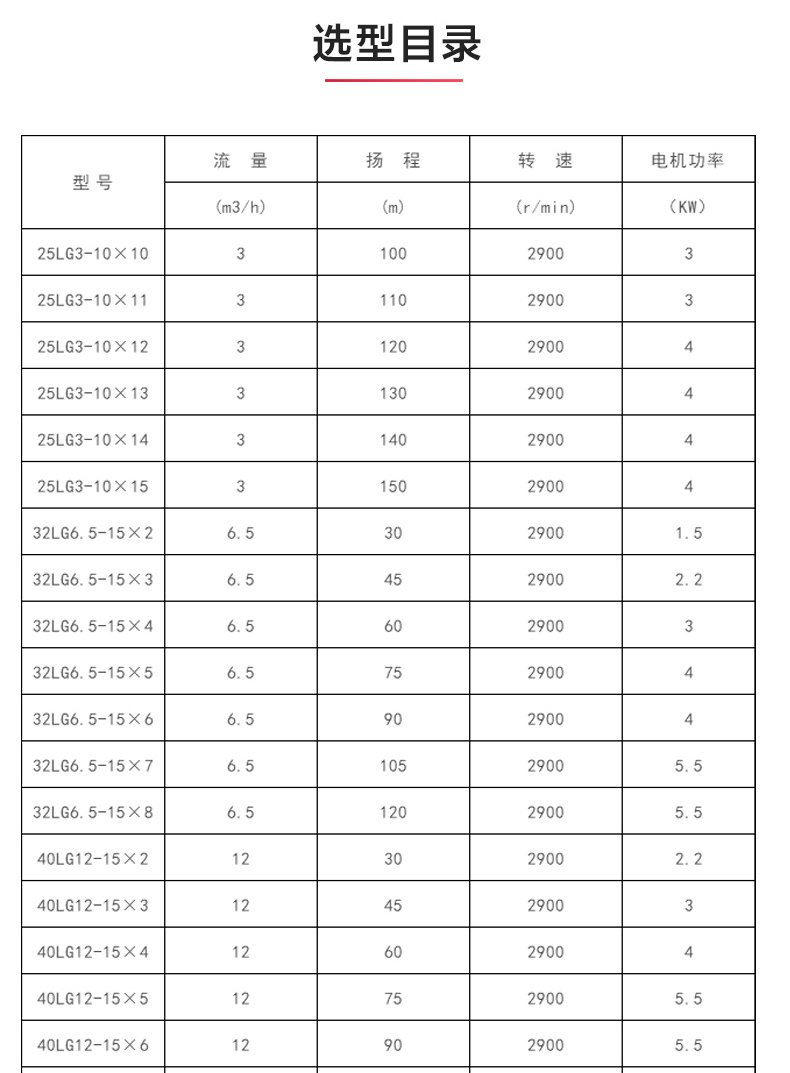 LG型立式多级离心乐动（中国）_乐动官方网页版选型目录.jpg