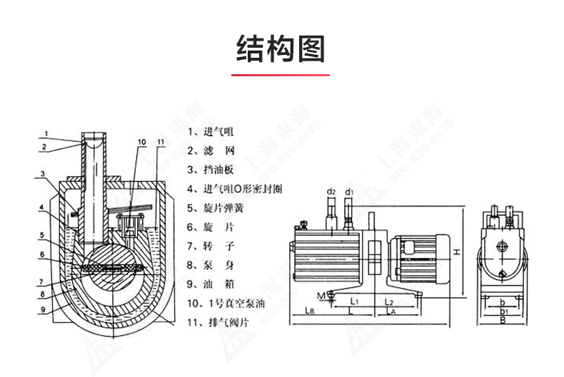 2XZ-B型旋片式真空乐动（中国）_03.jpg