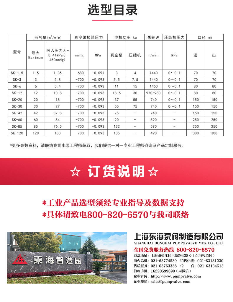 SK型水环式真空乐动（中国）_04.jpg