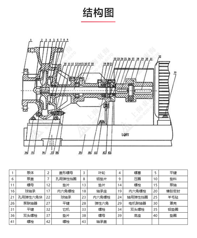 LQRY型导热油乐动（中国）_03.jpg