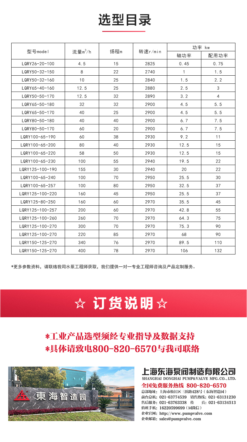 LQRY型导热油乐动（中国）_04.jpg